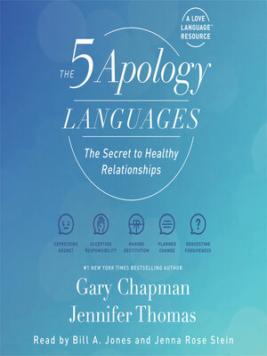 cover image of The 5 Apology Languages